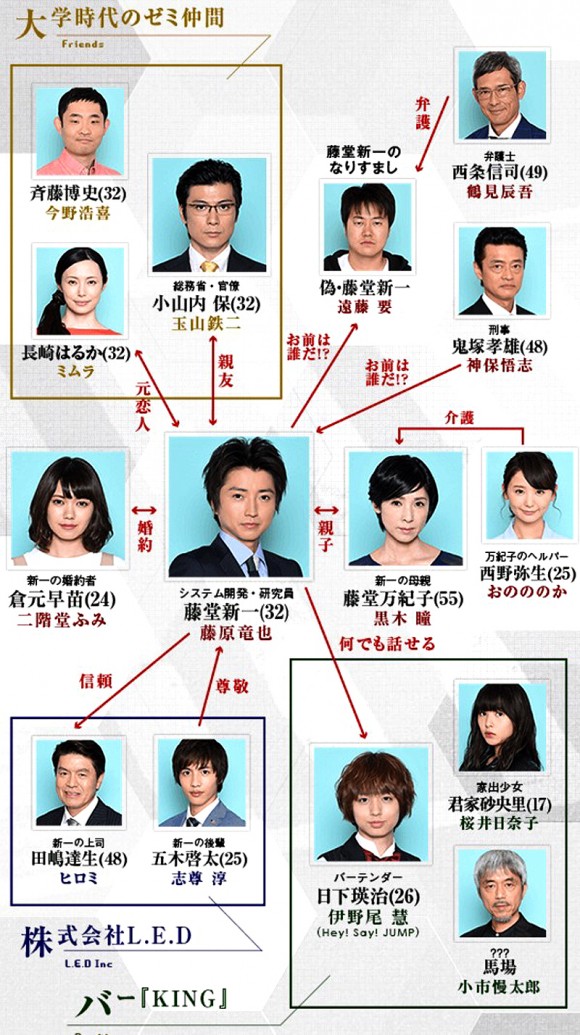 優秀な部下の定義とは?成長する人は持っ ...