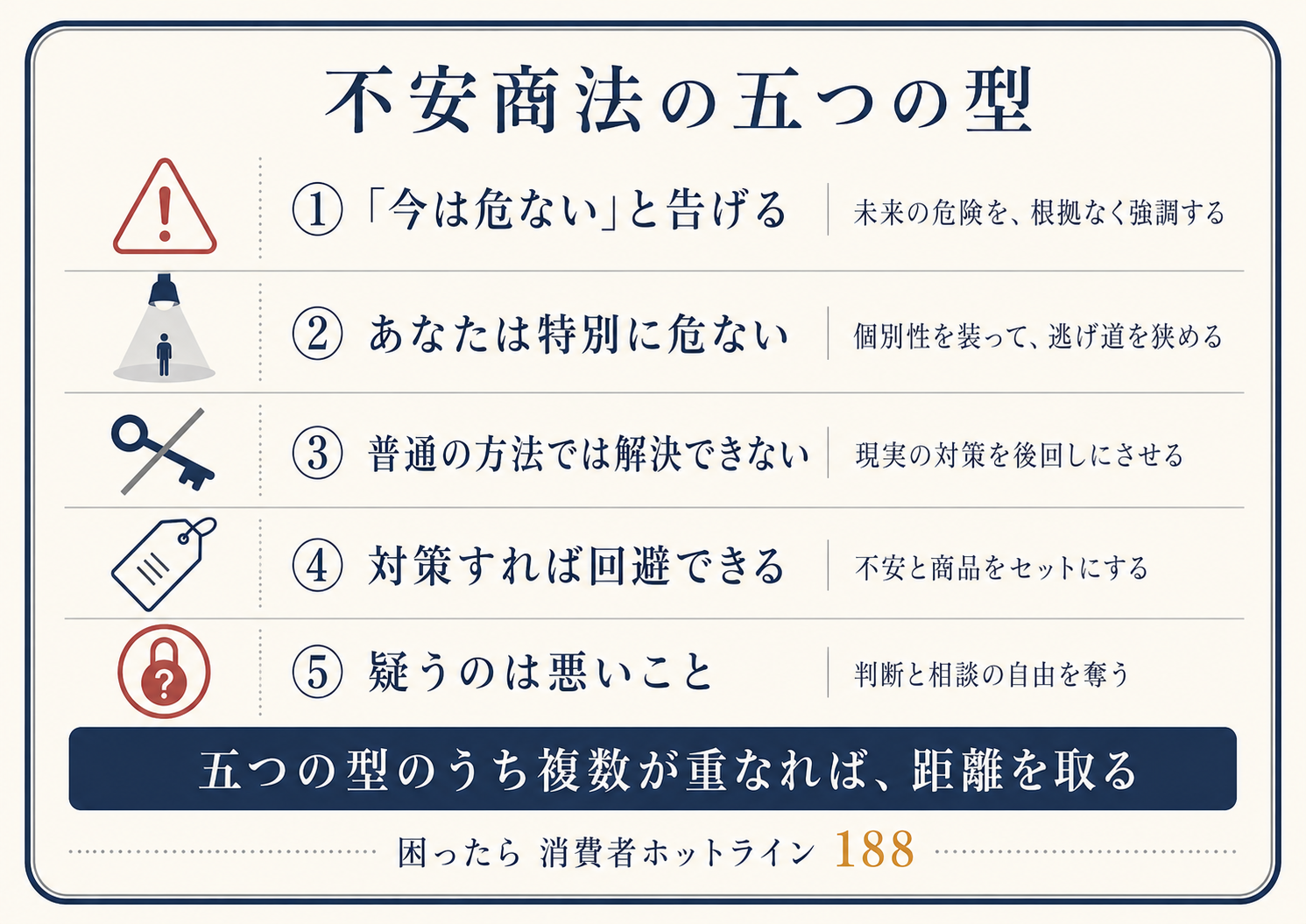 大殺界・空亡・天中殺を怖がりすぎなくていい理由を示す図