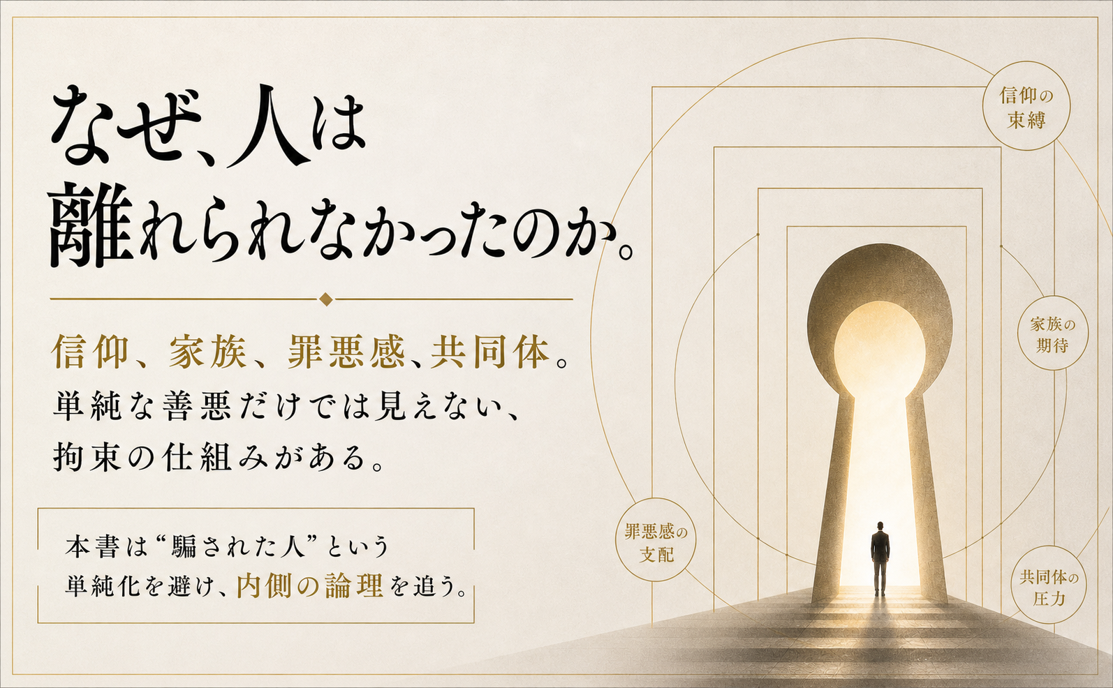 信仰、家族、罪悪感、共同体が人を離れにくくする構造を示した図