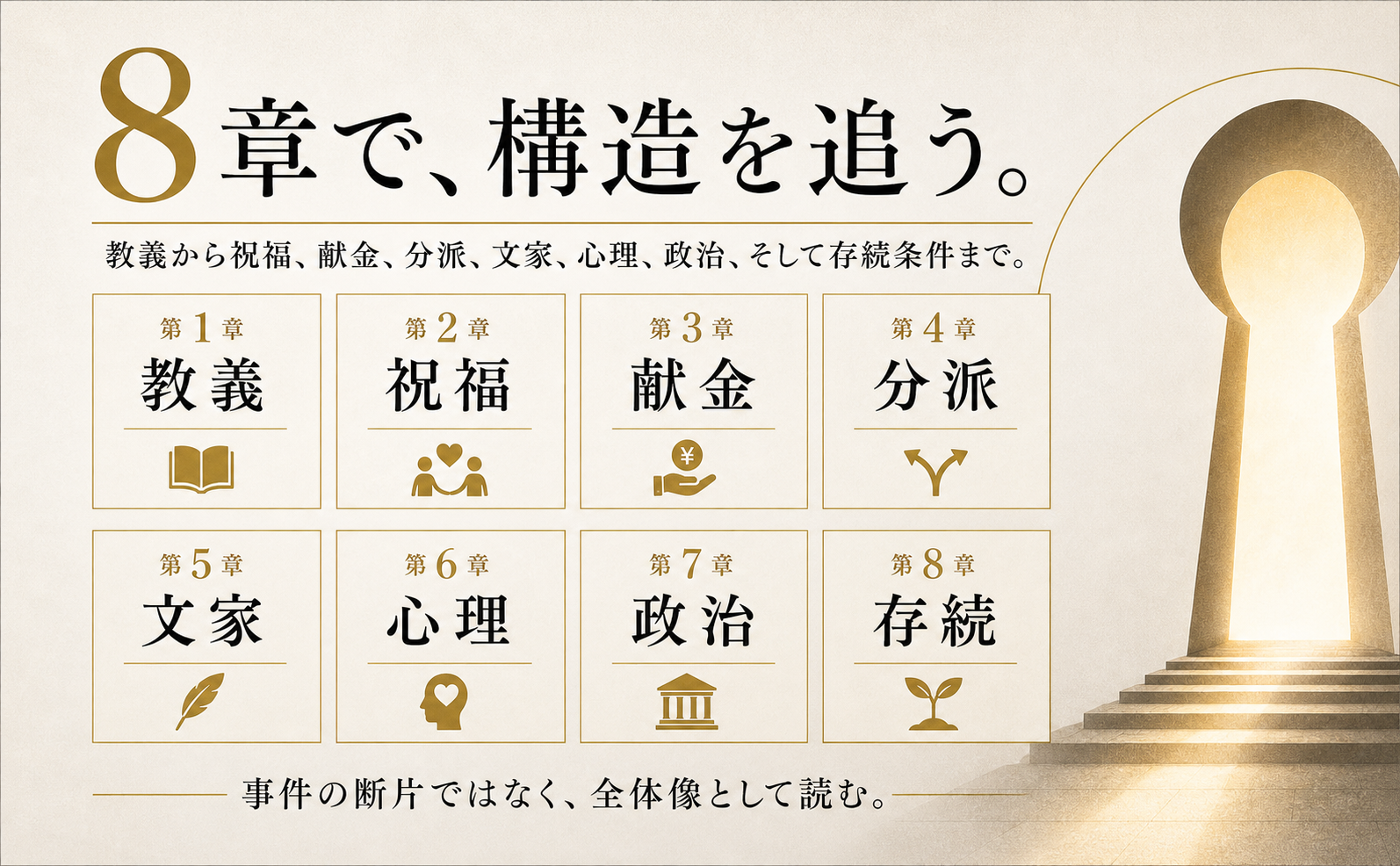 8章で構造を追うことを示したA+画像
