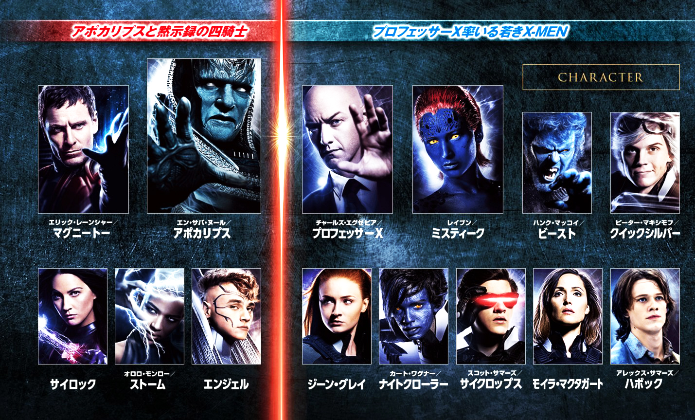 X Menのキャラクター一覧と相関図 登場人物の能力なども徹底解説